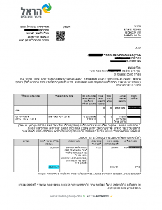 אישור תביעה נכות מתאונה הראל 28900 שח
